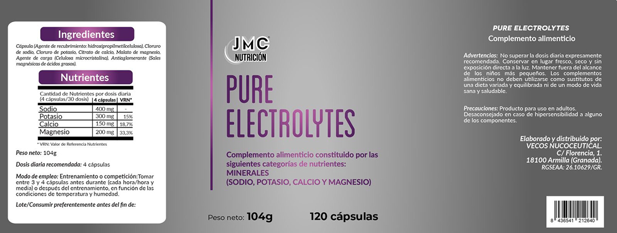 Composición electrolitos